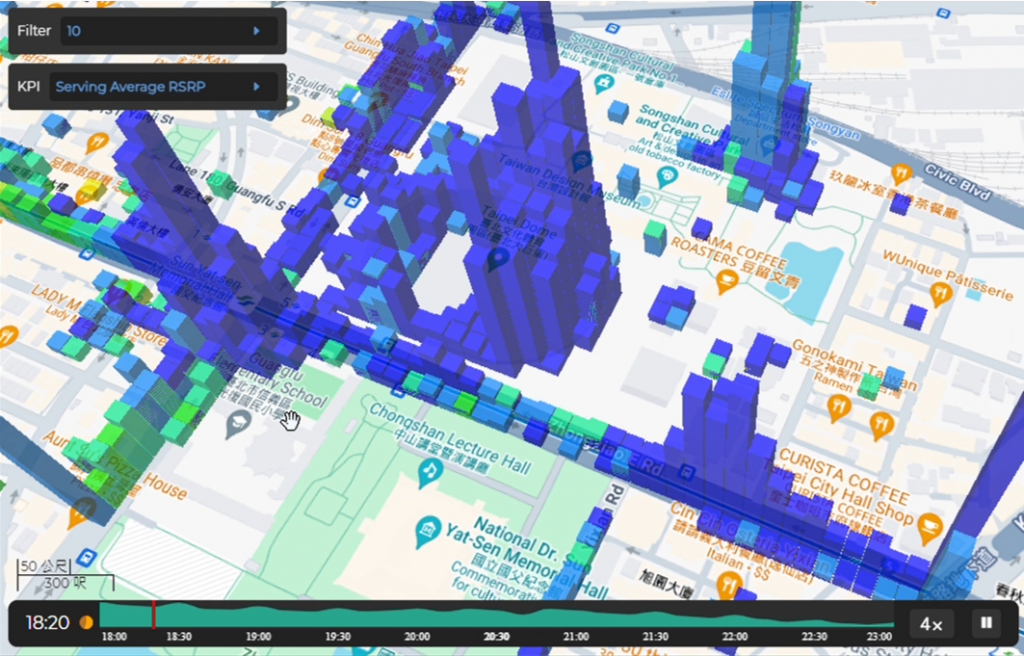 crowd-flow-time-span
